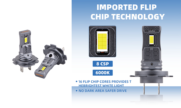 Car LED Front Headlight – Hyperli