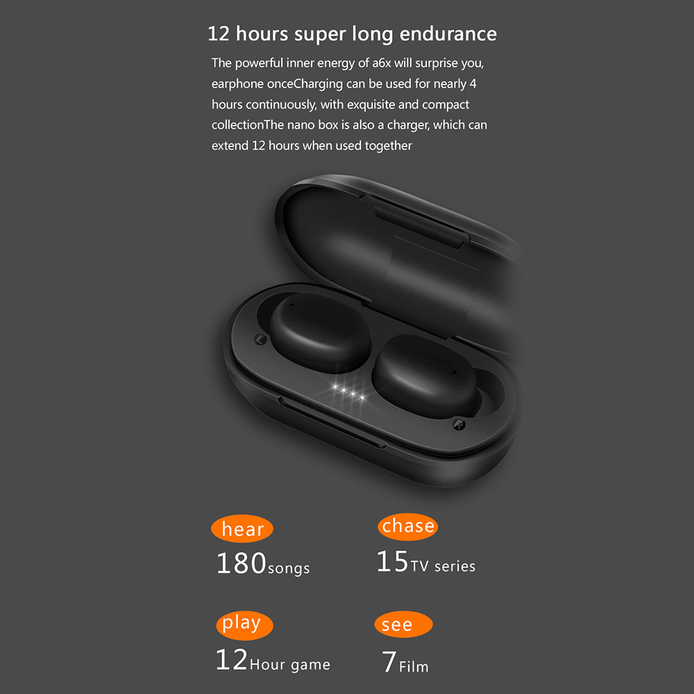 A6X True Wirelessly Stereo BT 5.0 Earphones Hyperli